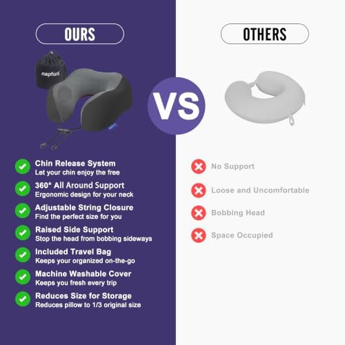 napfun Neck Pillow for Travel, Memory Foam Airplane Pillow, Charcoal Black - Image 4