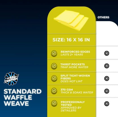 The Rag Company Waffle-Weave Microfiber Drying & Glass Towel | Ultra Absorbent - Image 3