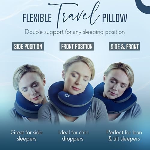 BCOZZY Travel Neck Pillow for Airplane – Patented Double Support for Head - Image 2