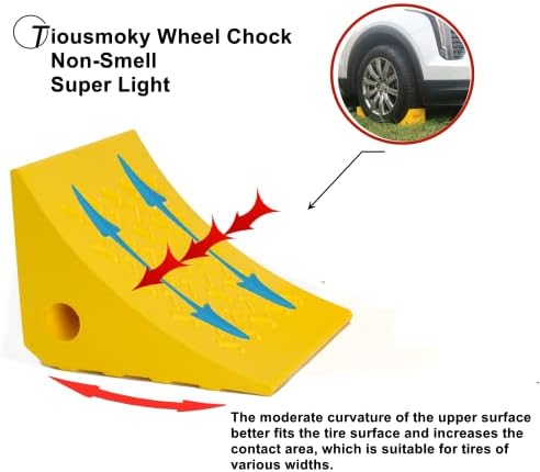Wheel Chocks, Rubber Wheel Chock - Image 5