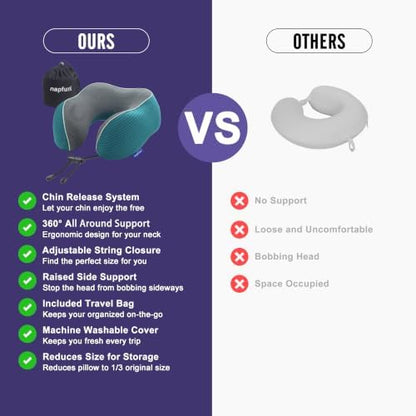 napfun Neck Pillow for Travel, Memory Foam Airplane Pillow - Image 4