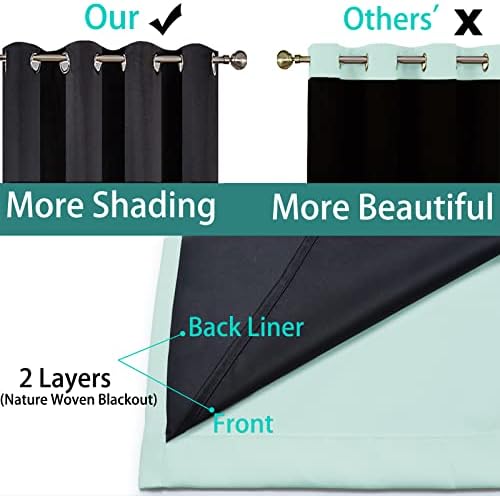 Yakamok Full Blackout Curtains 84 Inches Long, 2 Thick Layers Grommet Top - Image 5