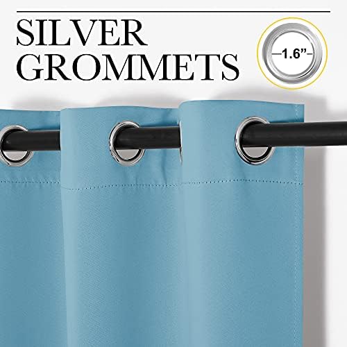 NICETOWN Thermal Insulated Curtains, 34 by 63-inch, Teal Blue - Image 2