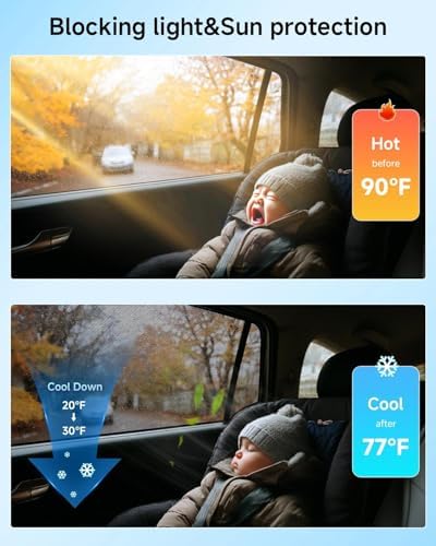 Car Window Shade for Honda Civic 2022-2025, 2 Pack UV & Glare Protection - Image 3
