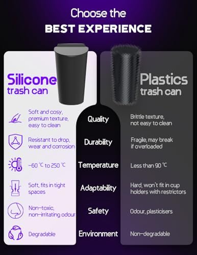 BMZX Car Trash Can with Lid Small Cup Holder Door Pocket Garbage Can Trash Bin - Image 4