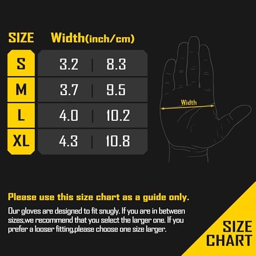 COOLJOB 3/12/36 Pairs Safety Work Gloves, Microfoam Nitrile Rubber Coated - Image 7