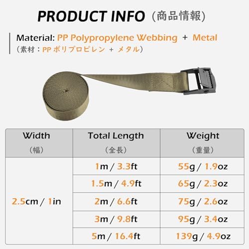 TRIWONDER Cinch Tie Down Strap Lashing Straps Heavy Duty Nylon Straps - Image 2