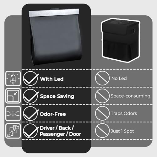 Leather Car Trash Can with Smart LED Light & Magnetic Closure - Image 3