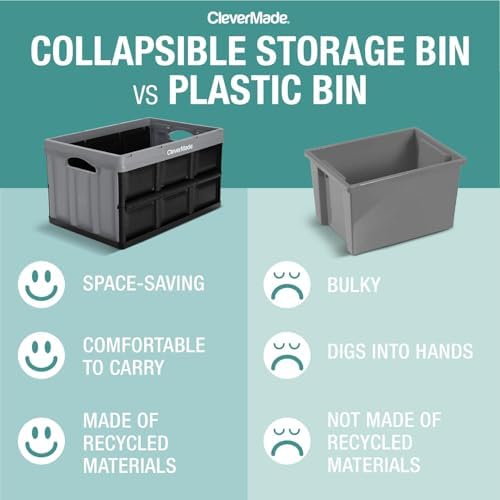 CleverMade Collapsible Storage Bins, 32L 3 Pack, 66 lb Stackable - Image 3