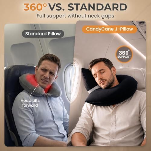 CANDY CANE Inflatable Airplane Travel Pillow, Supports Head, Neck & Chin - Image 3