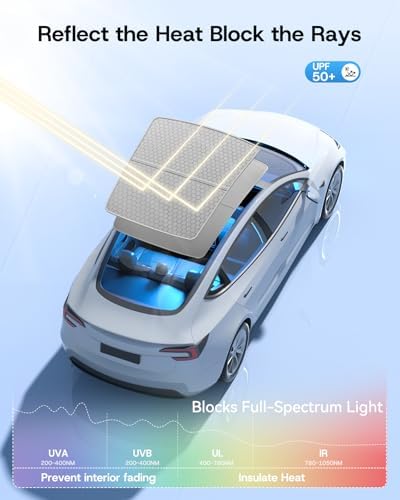 Upgraded Sunshade Roof for Tesla Model Y 2020-2024, OEM-Fit Precision Heat - Image 3