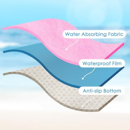 Waterproof Car Seat Cover Universal Fits Car Sweat Towel - Image 5