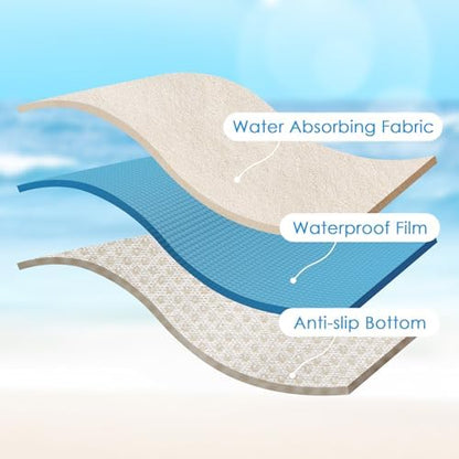 Waterproof Car Seat Cover Universial Fits Car Sweat Towel - Image 6