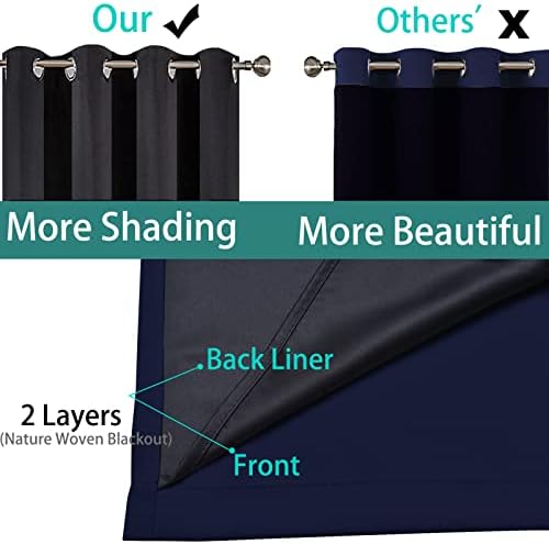 Yakamok Navy Blue Blackout Patio Door Curtain Panels W100 x L108, 1 Panel - Image 6