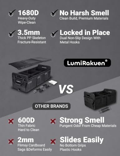 Heavy Duty Trunk Organizer - Image 6