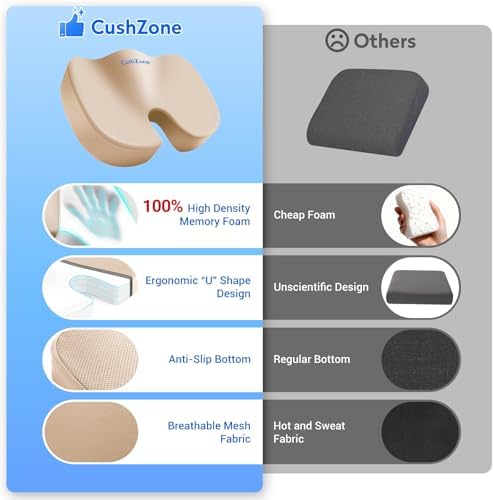 CushZone Memory Foam Seat Cushion - Image 4