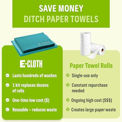 E-Cloth Window and Glass Cleaner Kit, Just Add Water - Image 4