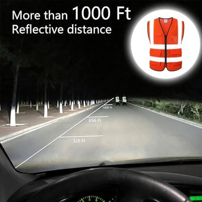 Reflective Safety Vest for Men Women Construction Vest ANSI Standard AP1 - Image 5