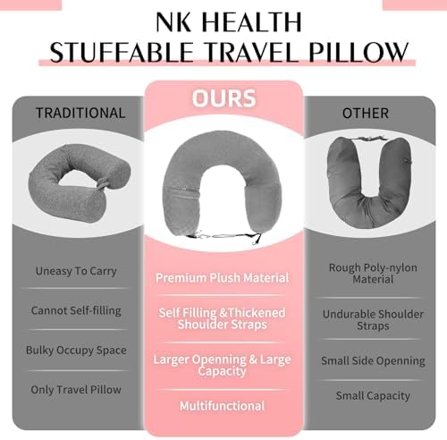 Stuffable Neck Pillow for Travel, Packable Neck Pillow - Image 6