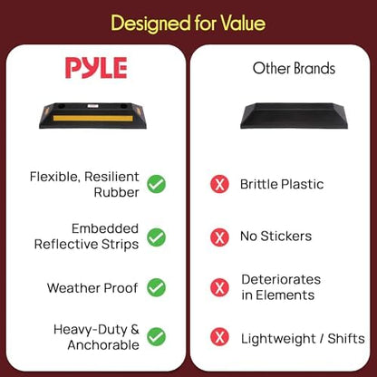Pyle 2-Pack Heavy Duty Rubber Wheel Stops - Image 5
