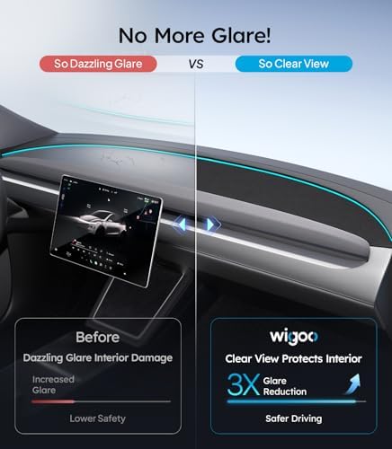 Wigoo Dashboard Cover for Tesla Model Y Juniper & Model Y L, Anti-Glare - Image 2
