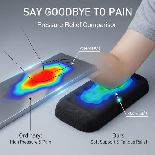 2 PCS Car Armrest Cushion, Memory Foam Elbow Pad - Image 3