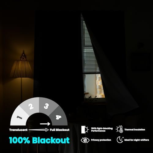100% Blackout Adhesive Blackout Curtains- Self Stick Shades Window Blinds - Image 5