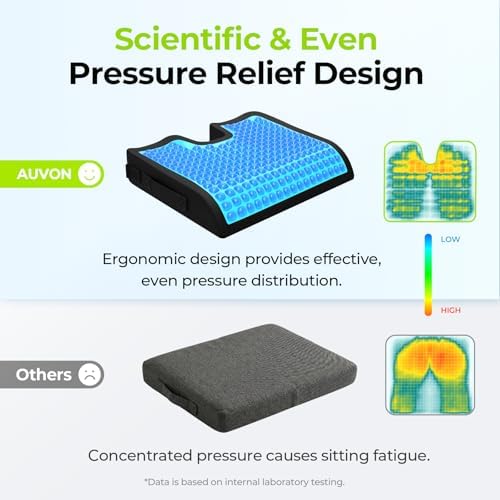 AUVON Gel Wheelchair Seat Cushion - Image 4