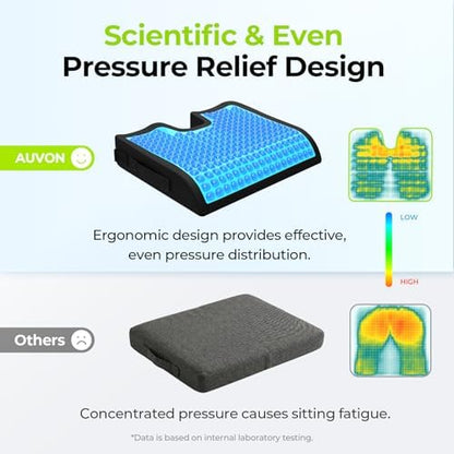AUVON Gel Wheelchair Seat Cushion - Image 4