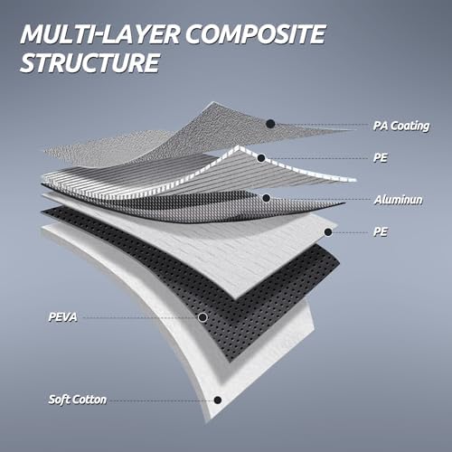 Full Exterior Cover Custom Fit for 2020-2026 Model Y Waterproof All Weather - Image 6