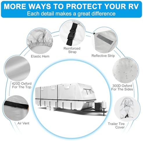 Mofeez Travel Trailer RV Cover 420D Oxford 18'-20' Camper Cover RV Covers - Image 3