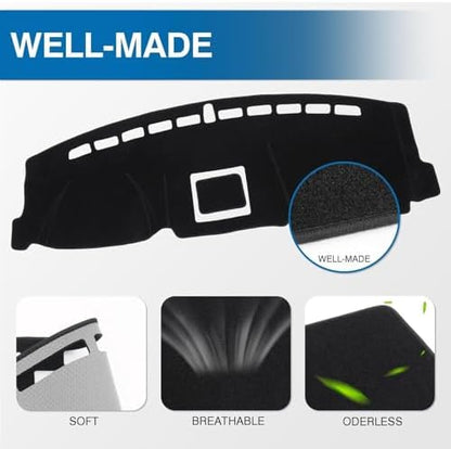 KUST Black Dash Cover for Ford Expedition 2018-2021 Dashboard Cover Non-Slip - Image 4