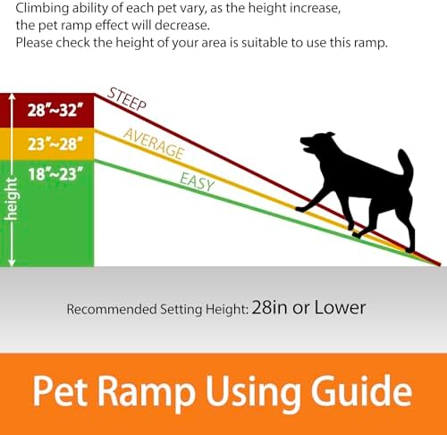Folding Dog Ramp for Car Truck SUV 61 Inches Portable Pet Ramp - Image 6
