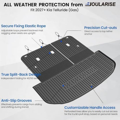 Cargo Mat for Kia Telluride Hybrid & Gas 2027 Accessories - Image 2