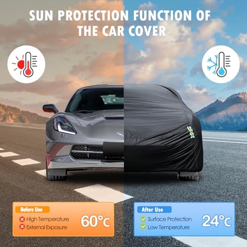 Waterproof Car Cover Fit for Chevrolet Corvette C4 C5 C6 C7 C8 1980–2026 - Image 6