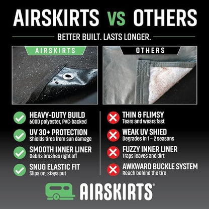 Dual-Axle RV Tire Covers for Trailers, Waterproof and UV Resistant, Thick - Image 2