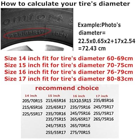 Funny Pink Donut Spare Tire Cover Doughnut Tire Wheel Covers Weatherproof - Image 6