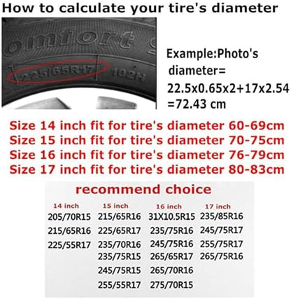 Funny Pink Donut Spare Tire Cover Doughnut Tire Wheel Covers Weatherproof - Image 6