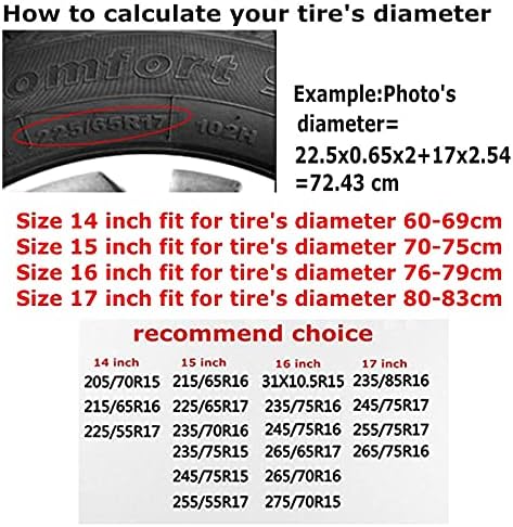 Funny Donkey Spare Tire Cover Wheel Protectors Waterproof Wheel Covers - Image 3