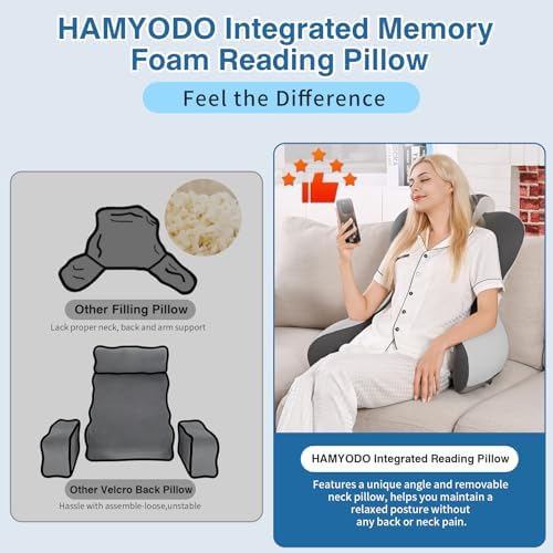22" XL Reading Pillow Sitting in Bed, Back Support & Armrests - Image 4