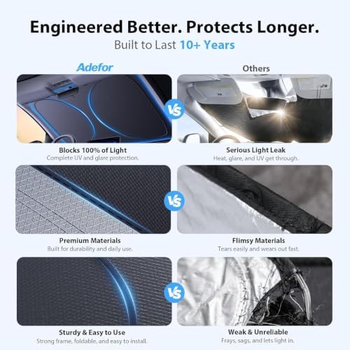 2026 Upgraded Windshield Sun Shade - Image 6