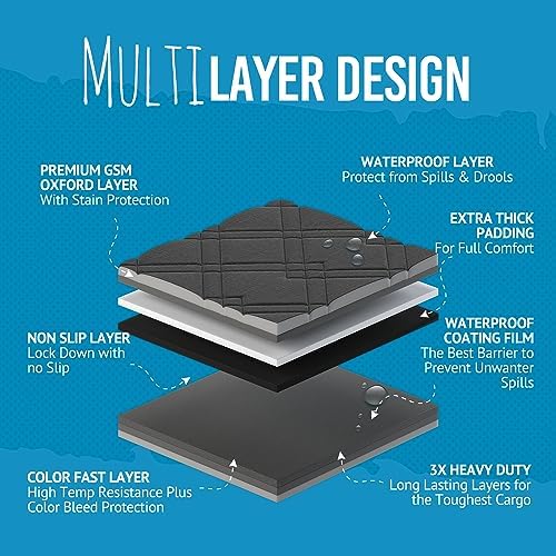 Bulldogology SUV Cargo Liner for Dogs 55"x82" Heavy Duty Complete Pet Trunk - Image 5