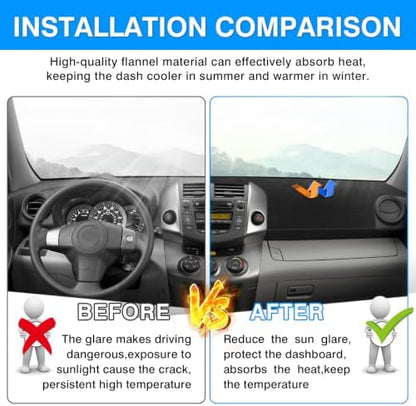 Autorder Dashboard Cover Mat for Toyota RAV4 2006-2012 Accessories Dash Cover - Image 3