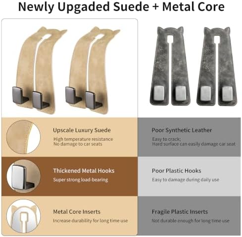 Amooca Car Headrest Hooks 4-Pack Suede Seat Organizer - Image 5