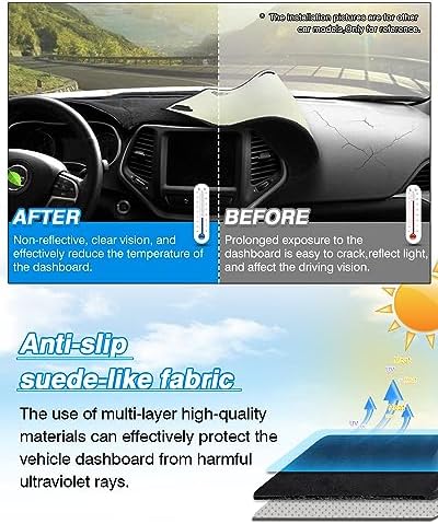 Cartist Dash Cover for Dodge Charger 2008-2010 Dashboard Carpet Mat - Image 4