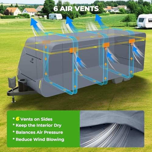 Fonzier RV Cover, Heavy Duty 9 Layers Travel Trailer Cover - Image 5