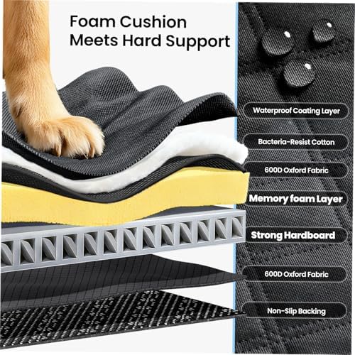 REEVAA 2.0 Hard Bottom Back Seat Cover - Image 5