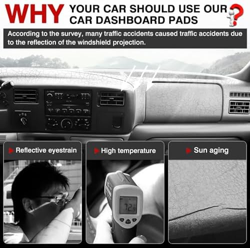 Autorder Dashboard Cover Mat for 1999-2004 Ford F250 F350 F450 Super Duty - Image 2