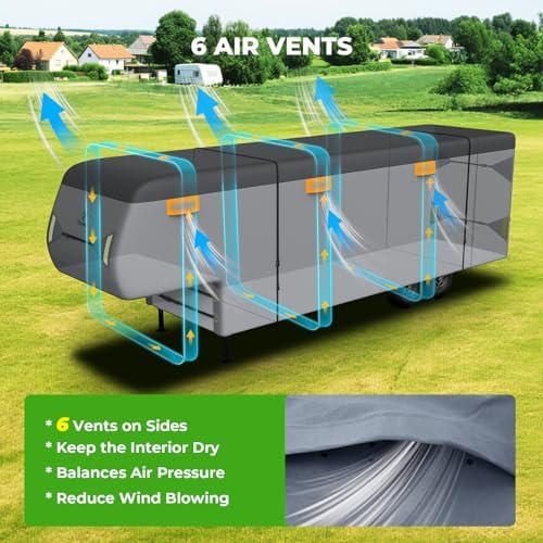 Fonzier 5th Wheel RV Cover, 9 Layers Heavy Duty RV Cover Fits 28.1-31FT - Image 5