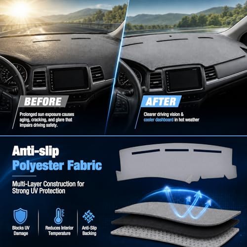 Dashboard Dash Cover Mat Carpet Compatible - Image 3